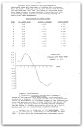 1981 page 100